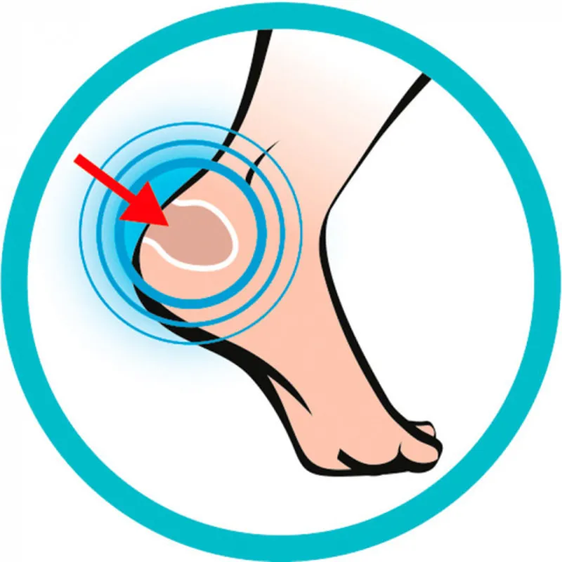 Sidas Foot Protection Kit-3